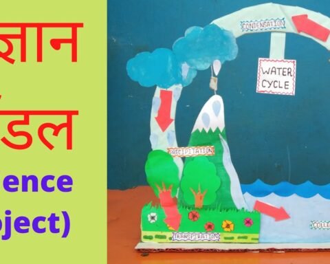 विज्ञान मॉडल प्रतियोगिता